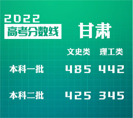 1655966208879634.png 甘肃.png