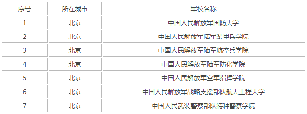 1655974448815417.png 搜狗截图22年06月23日1653_54.png