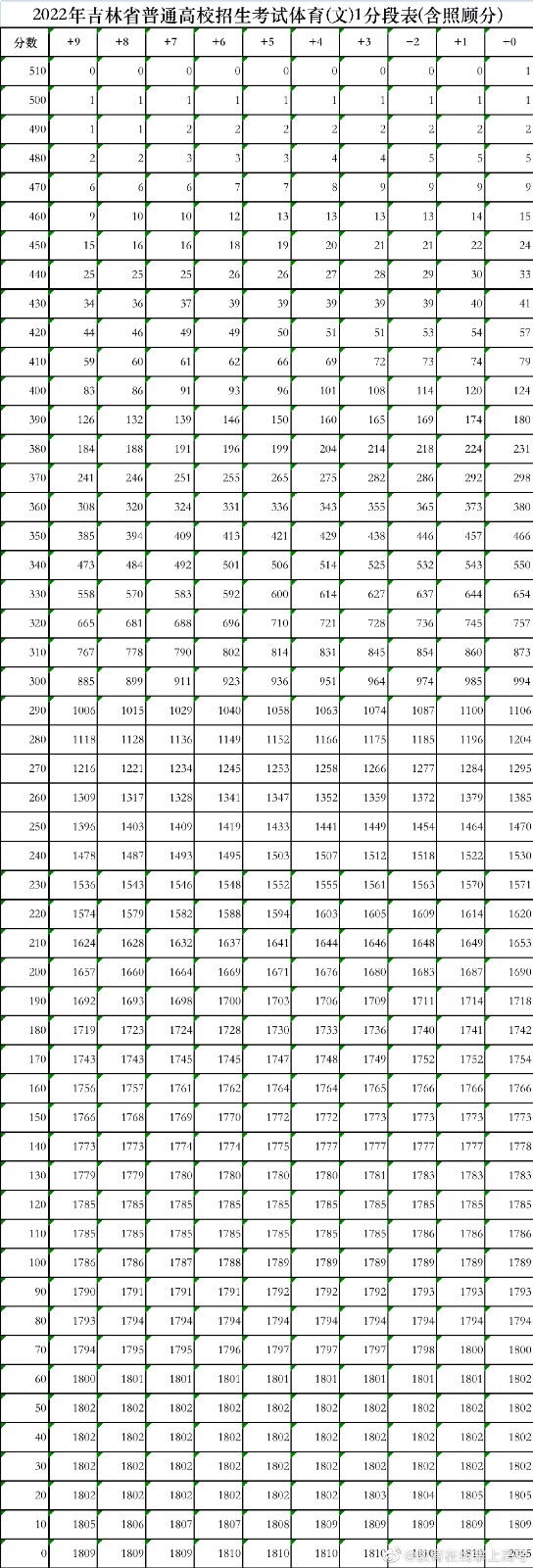 1655980605126038.jpg