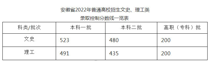 1656037361791990.png 微信图片_20220624094859.png