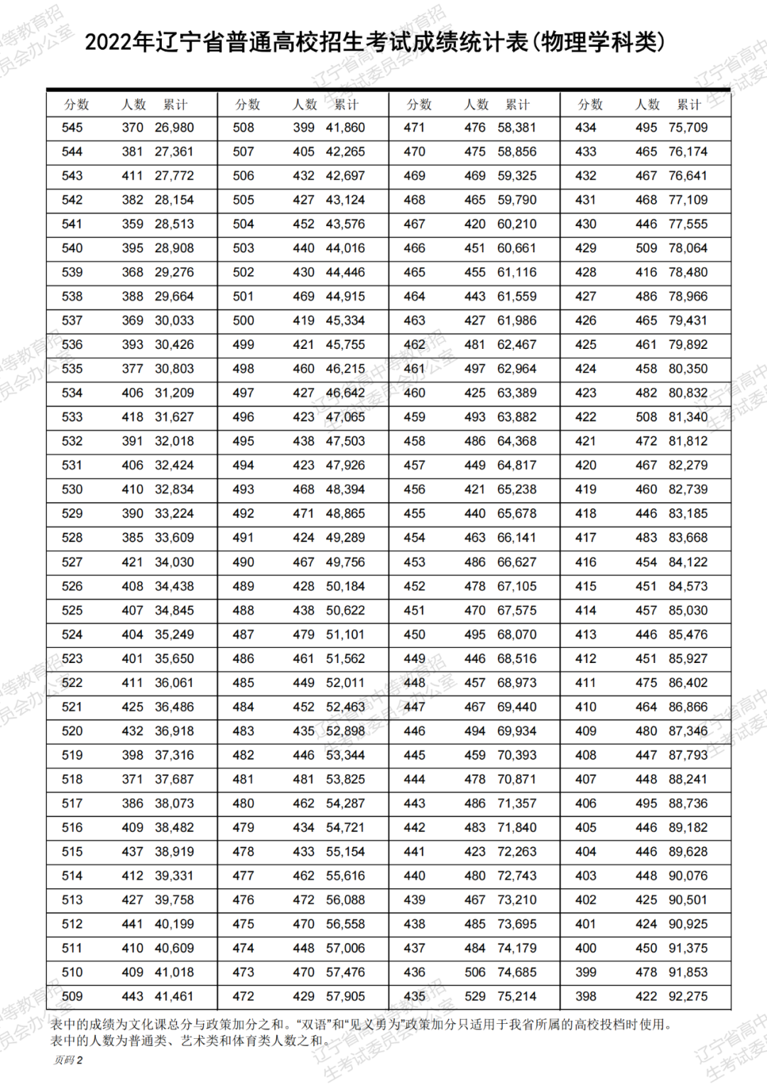 1656041088282581.png