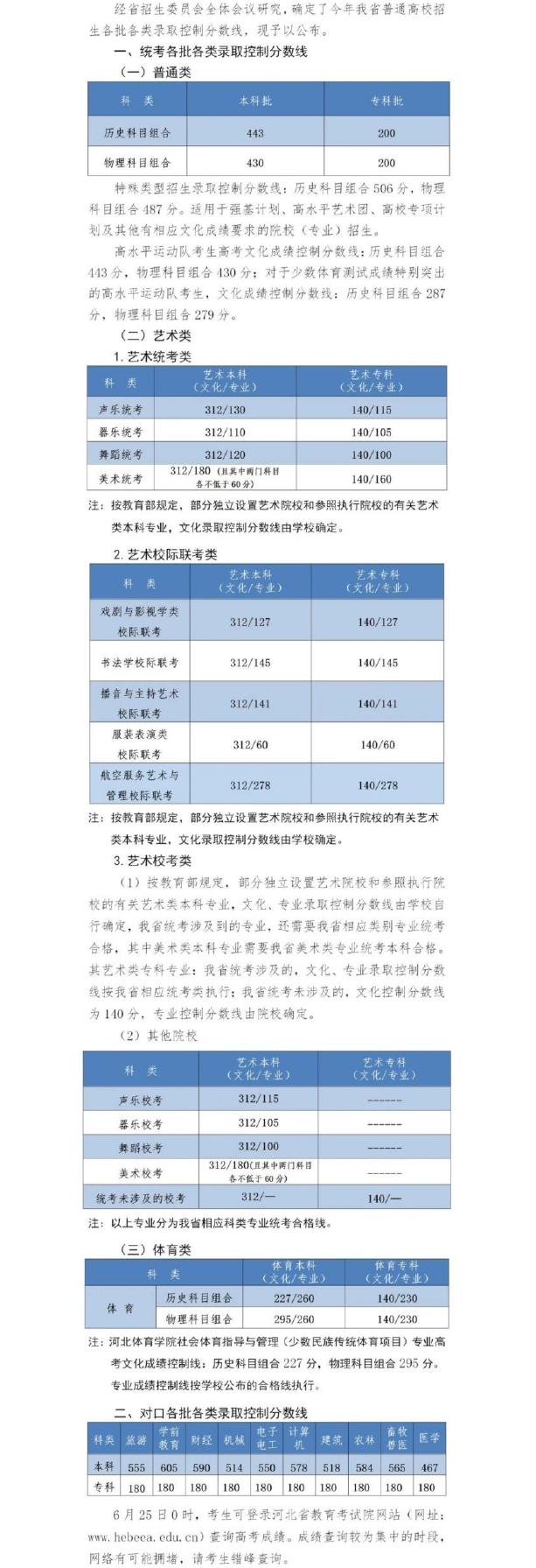 河北2025年高考录取分数线最新公布