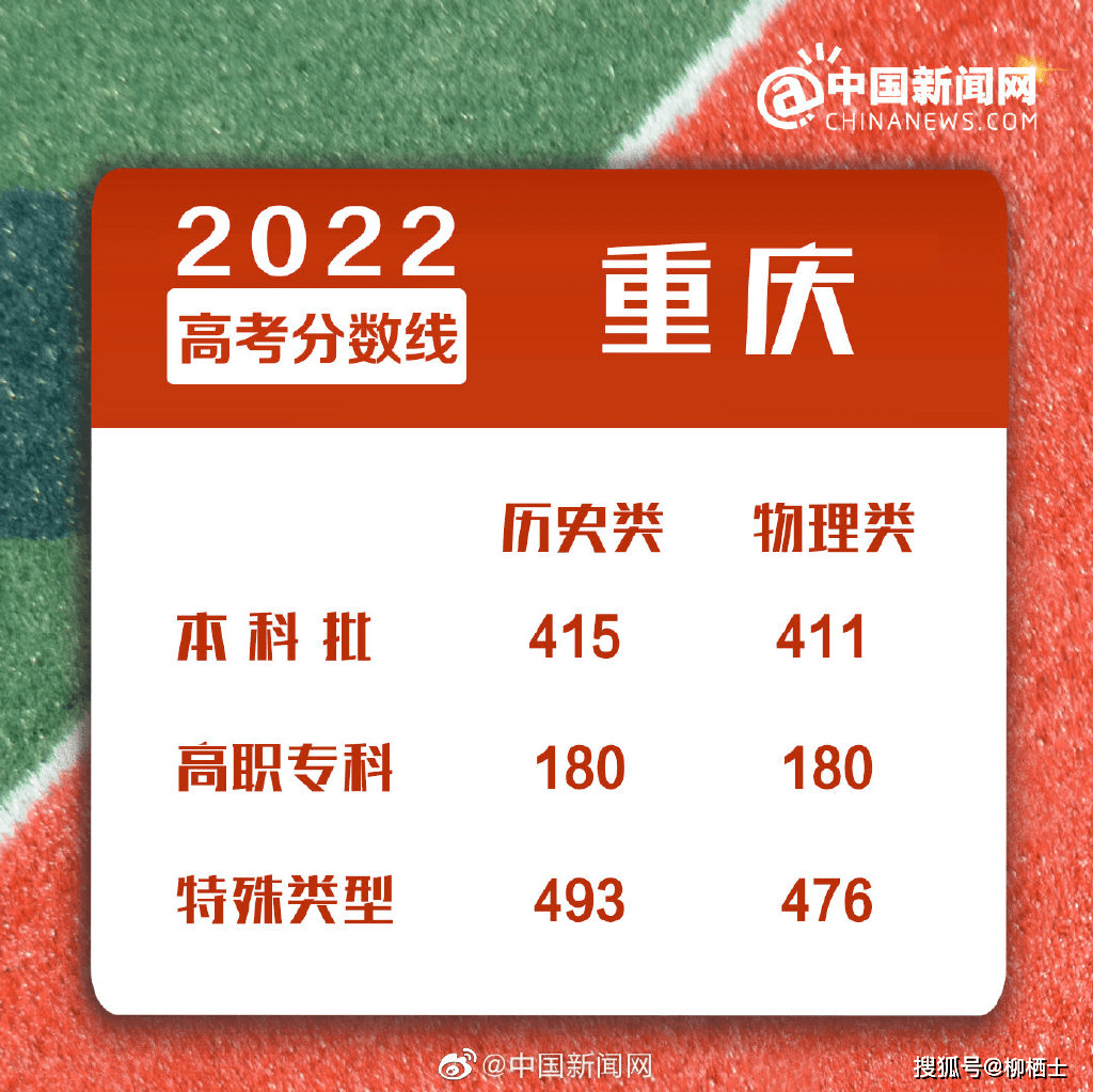 1656062484881741.png 微信图片_20220624152029.png