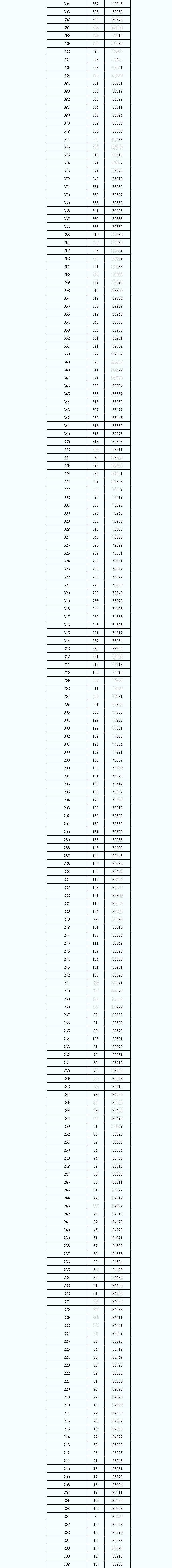 1653892169400501.png
