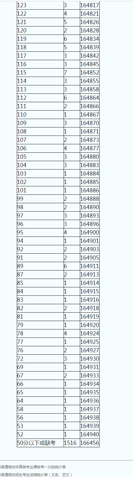 1656079674609636.png