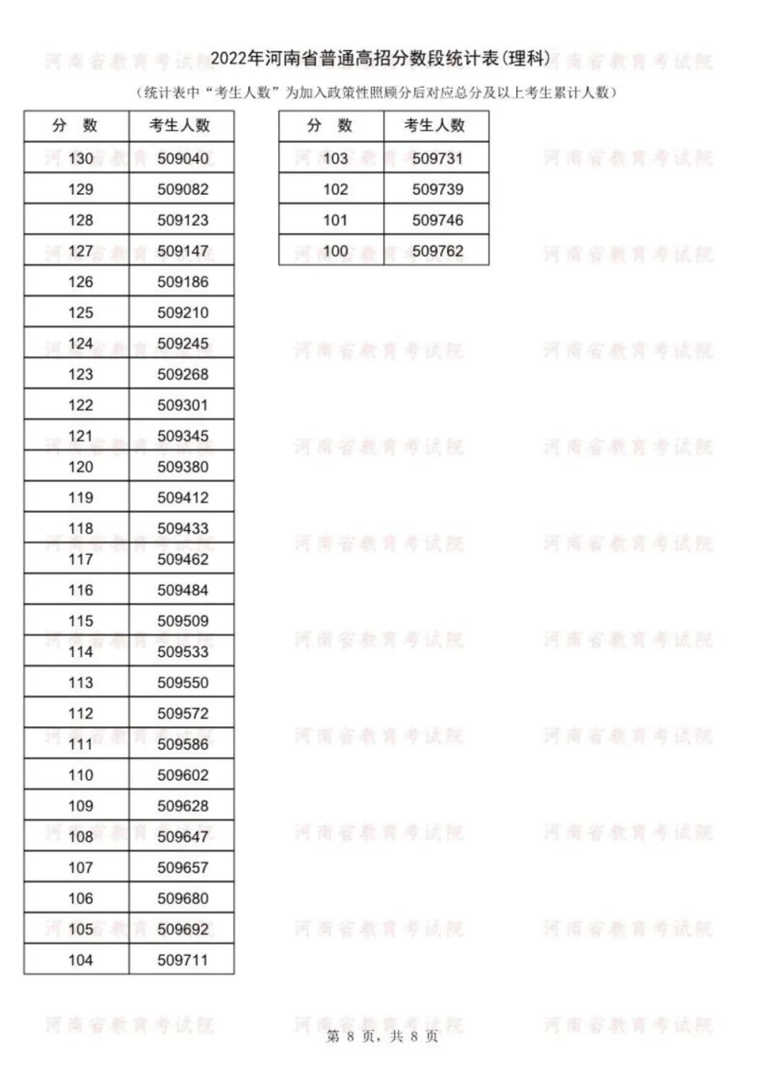 1656126501229906.png