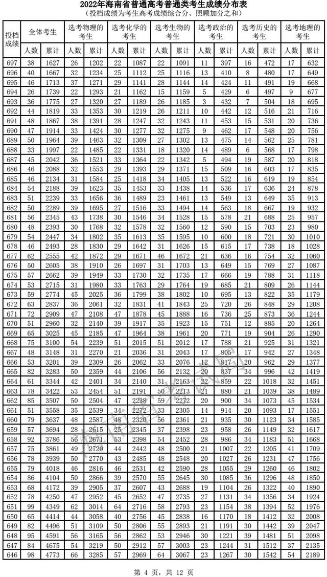 1656132057541008.jpeg