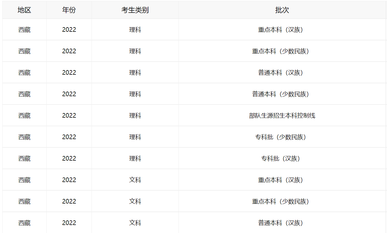 1656150860875203.png 微信截图_20220625174715.png