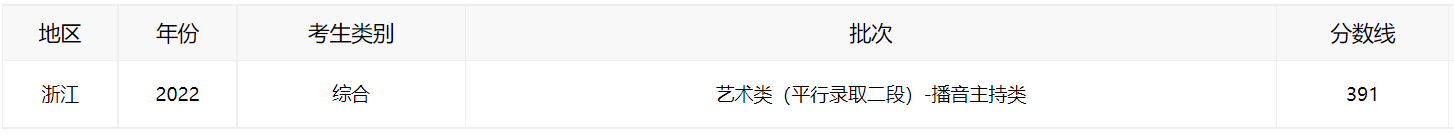 1656214076491725.png