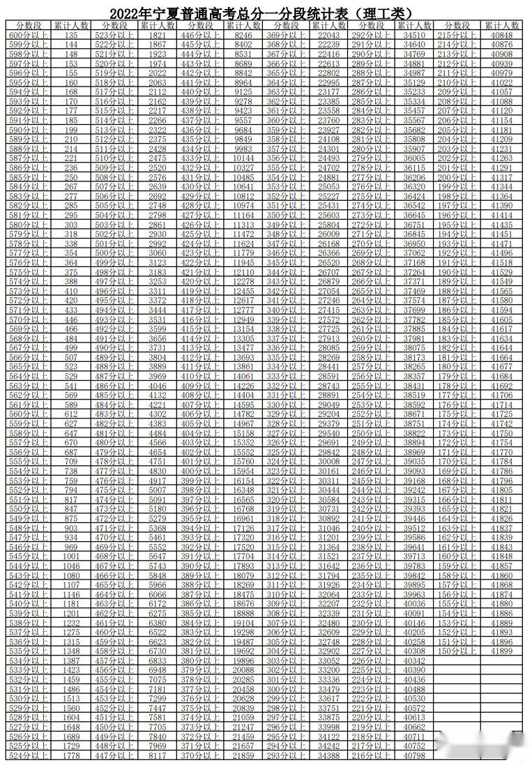 1656241070915347.png
