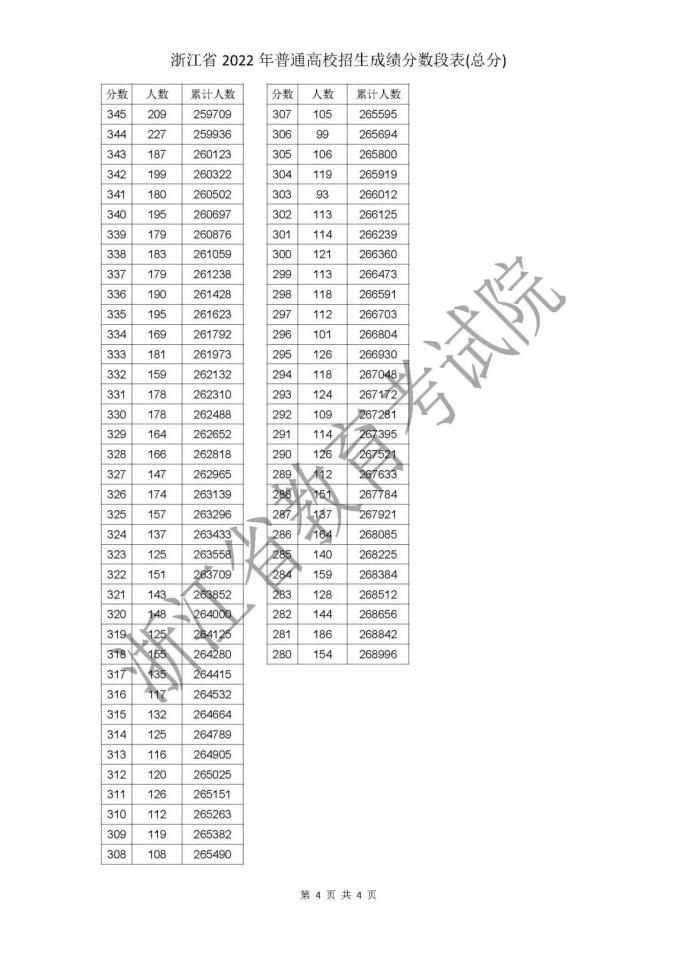 1656291002339335.jpg