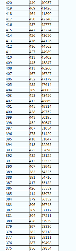 1656293455110504.png