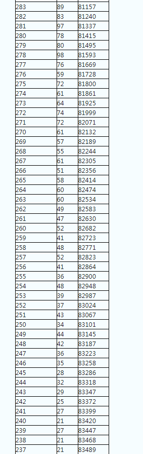 1656293455245814.png