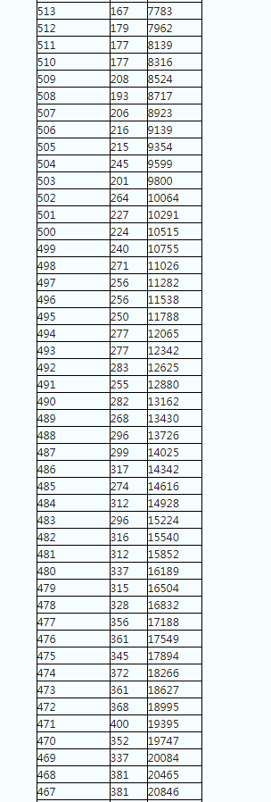 1656293455292190.png