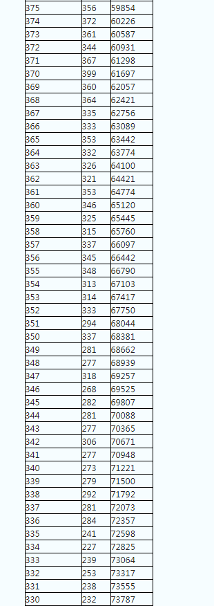 1656293455320517.png