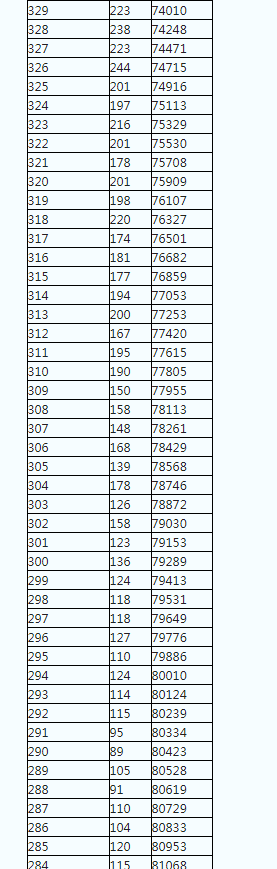 1656293455452922.png