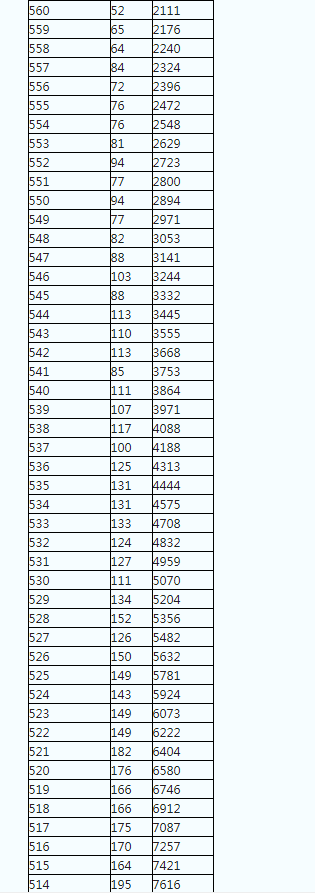 1656293455495435.png