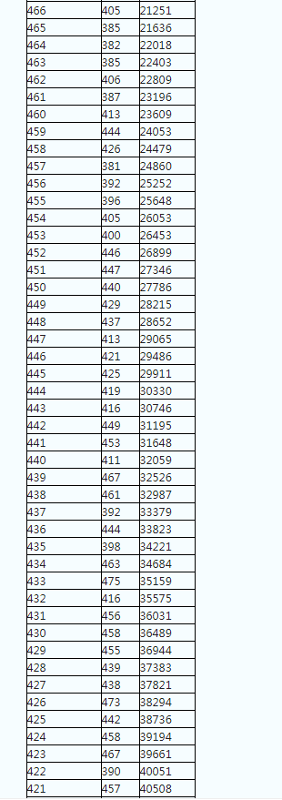 1656293455576404.png