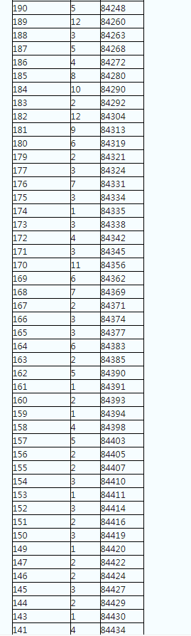 1656293455630831.png