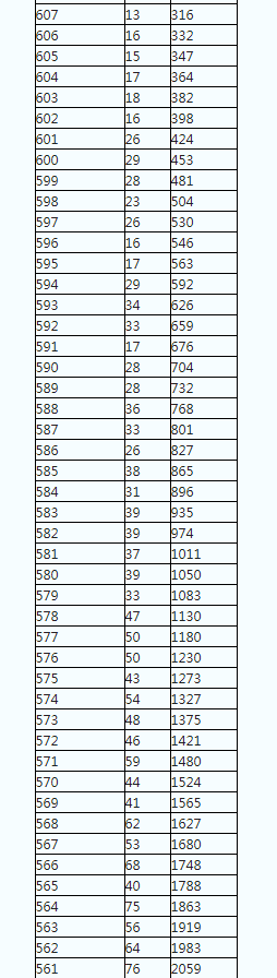1656293455850862.png