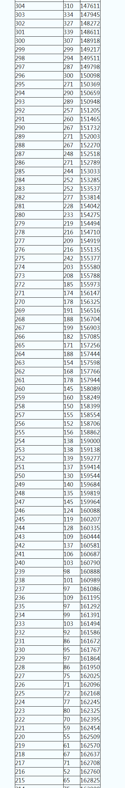 1656293460315631.png