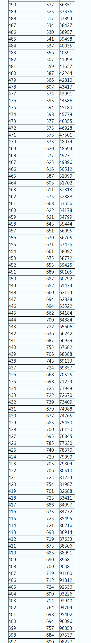 1656293460584621.png
