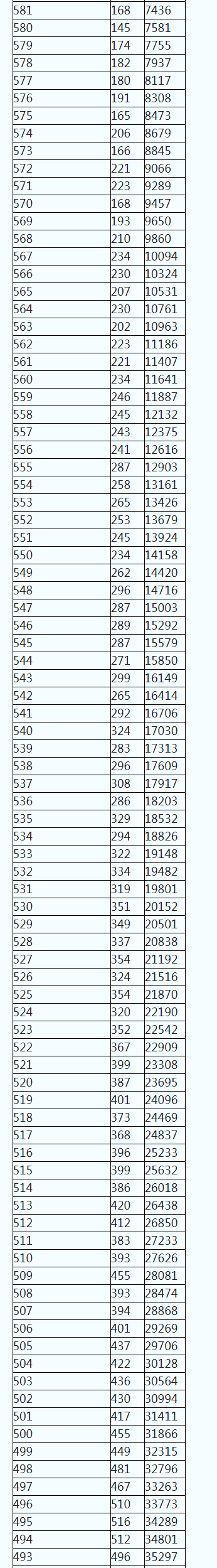 1656293460683704.png