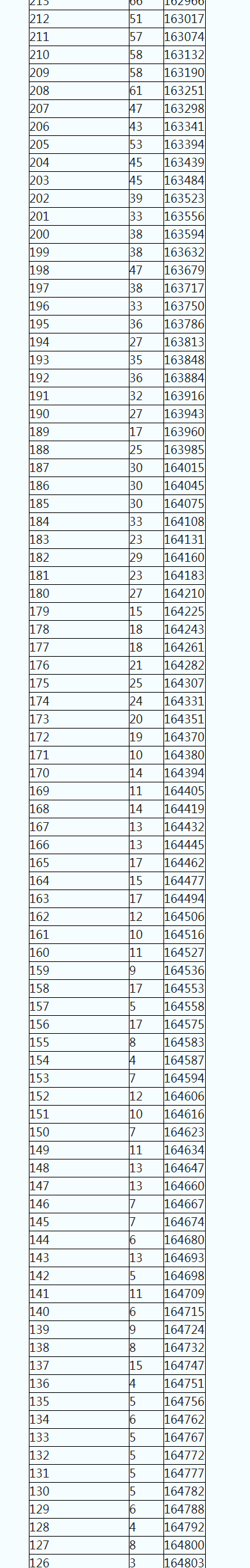 1656293460769446.png