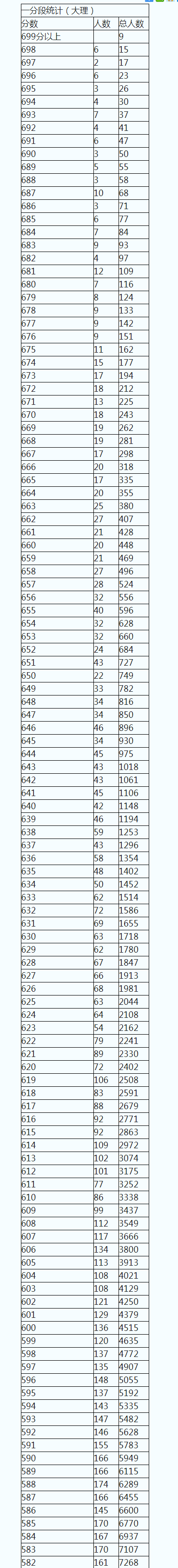 1656293460796183.png