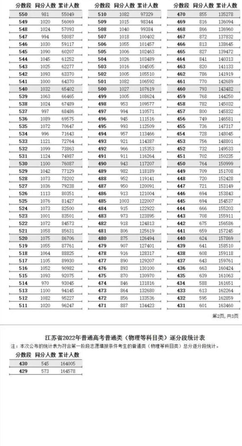 1656293814280240.jpg