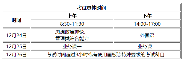 2023考研考试时间表