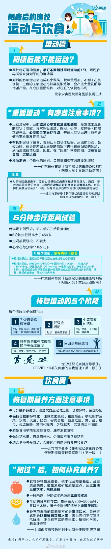 2026阳康后运动与饮食建议