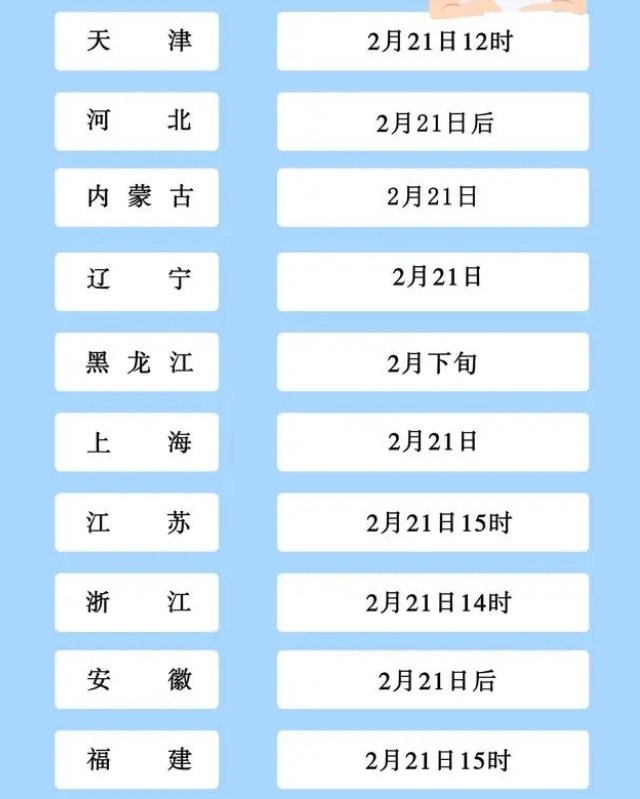 1676968579643621.jpg 考研成绩什么时候公布2023