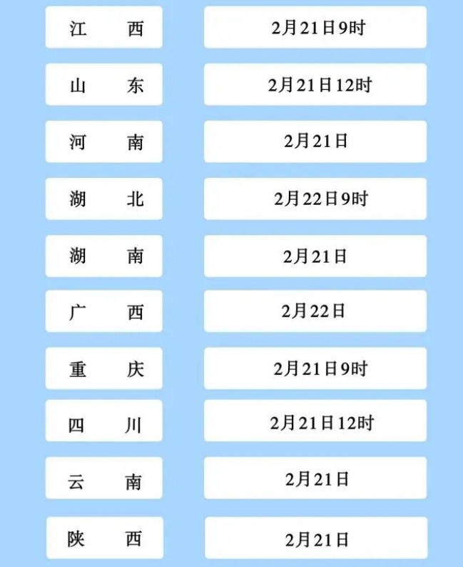 2023考研各省什么时候出成绩