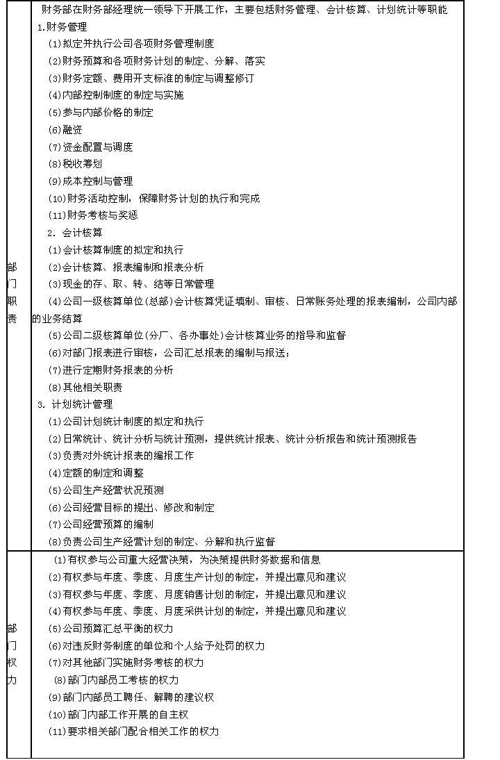 人力资源管理知识:什么是抽屉式管理?